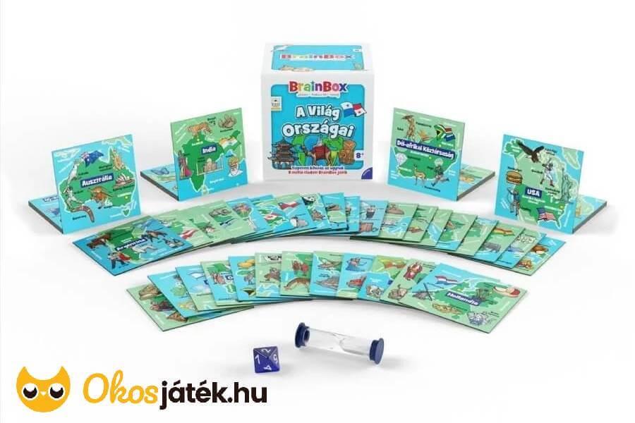 Brainbox- A világ országai