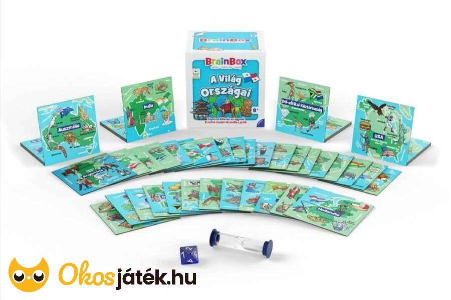Brainbox - A világ országai