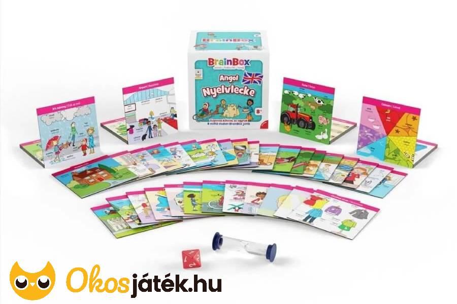 Brainbox Angol nyelvlecke