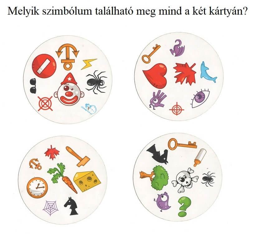 Dobble megfigyelős feladat