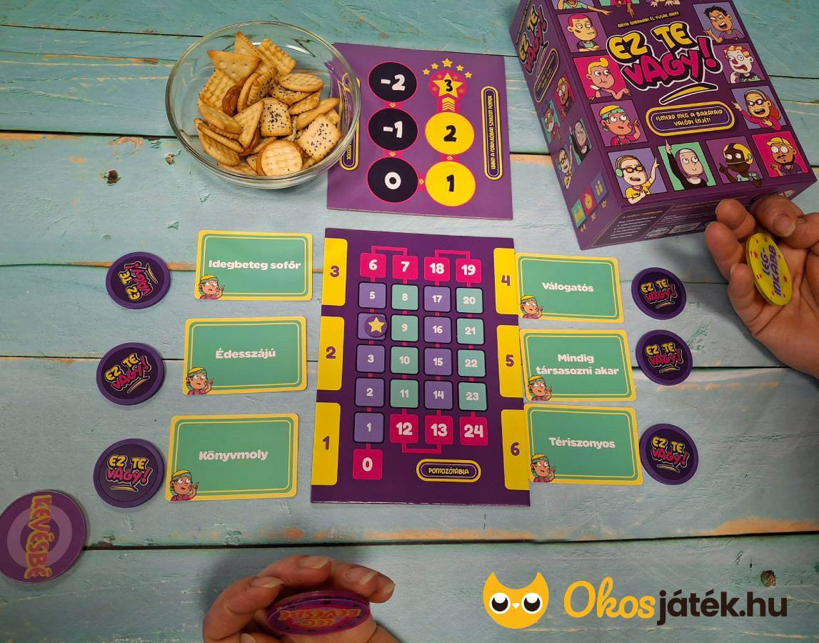 Ez te vagy társasjáték