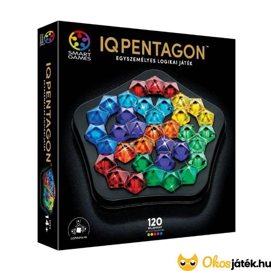 IQ Pentagon