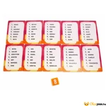 Kép 5/5 - Nem mondod! társasjáték szókártyái