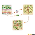 Kép 4/5 - Djeco kollázs műhely filc-matricákkal