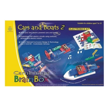 brainbox elektromosság autók és hajók