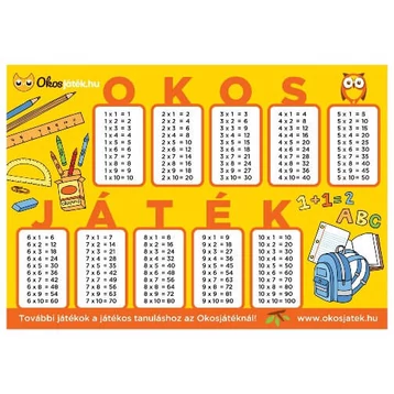 Nyomtatható szorzótábla