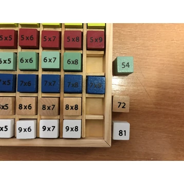 Készségfejlesztő játékok