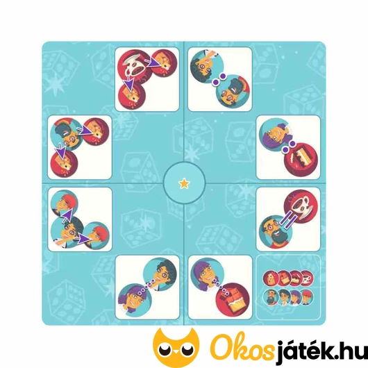 KiHolMit? Djeco társasjáték