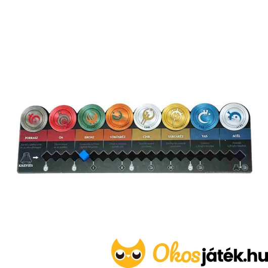 A Ködszerzet: fémek