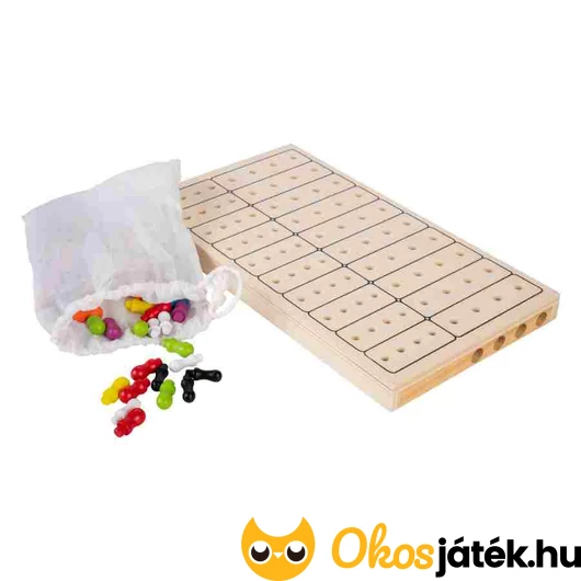 Mesterlogika tartalma