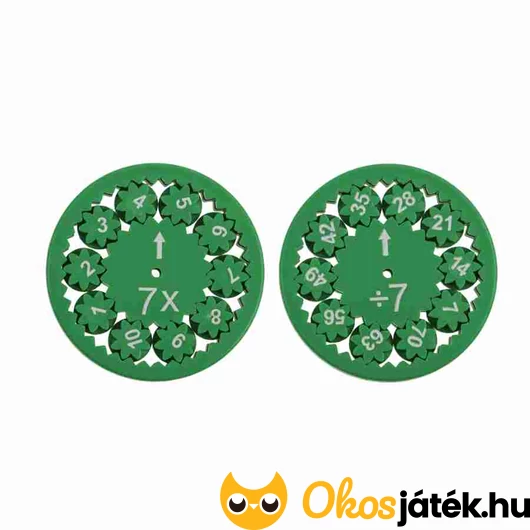 Osztás fidget spinner