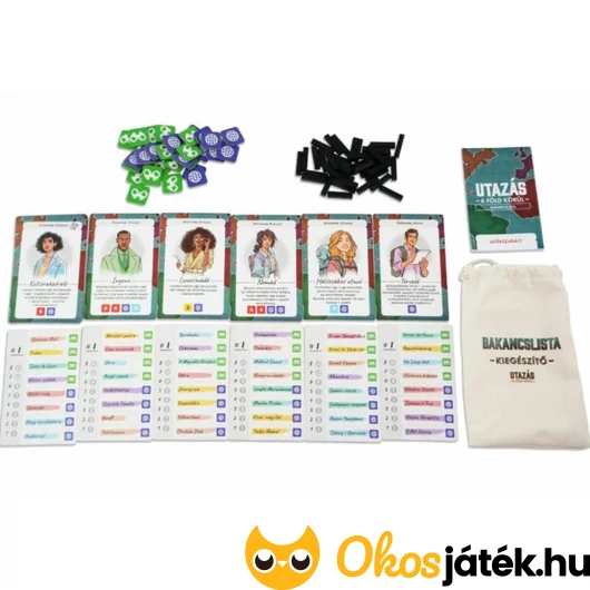 Utazás a föld körül játék elemei