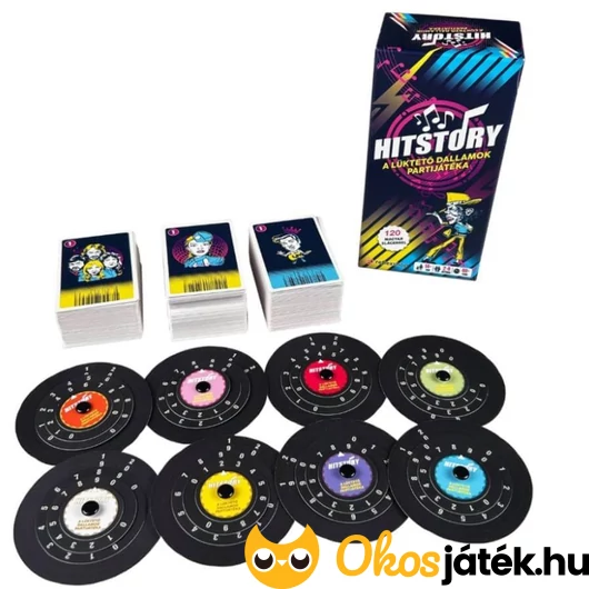 Hitstory zenés partijáték