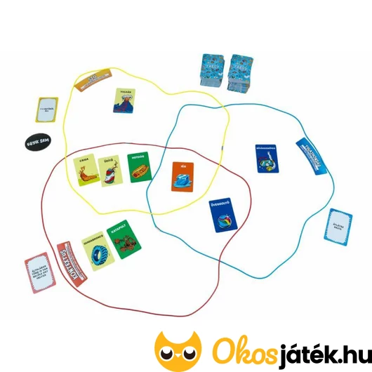 Halmazállapot játéktér