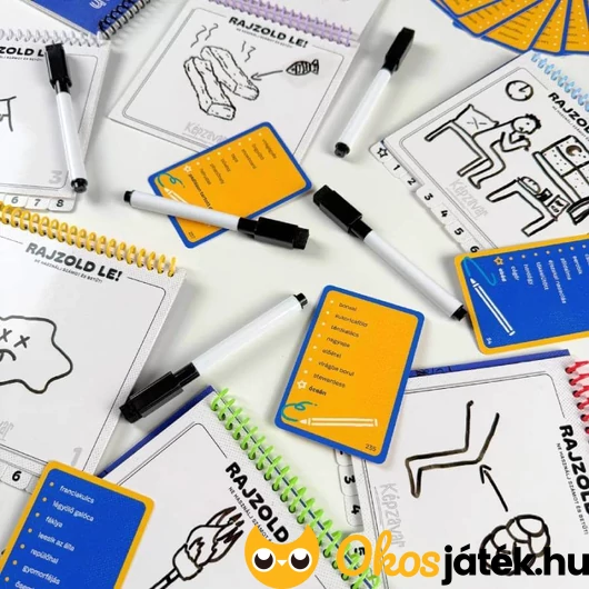 Képzavar partijáték játéktér