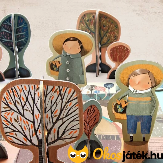 A kertben társasjáték elemei