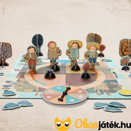 A kertben társasjáték tartalma