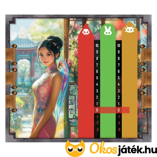 Fantasy Zoo karakterlap