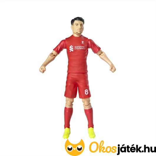 Focista figura Szoboszlai