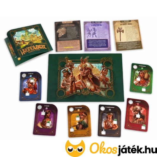 Kronologic - Cuzco 1450 kártyái