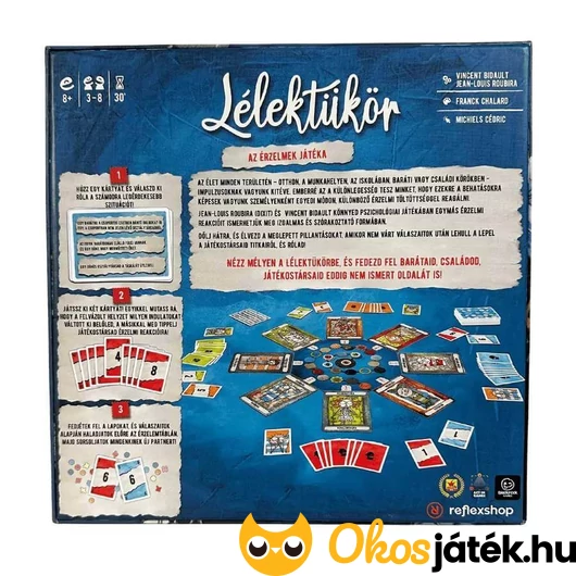 Lélektükör társasjáték doboz hátulja