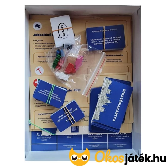 Legyen Ön is politikus! partijáték tartalma
