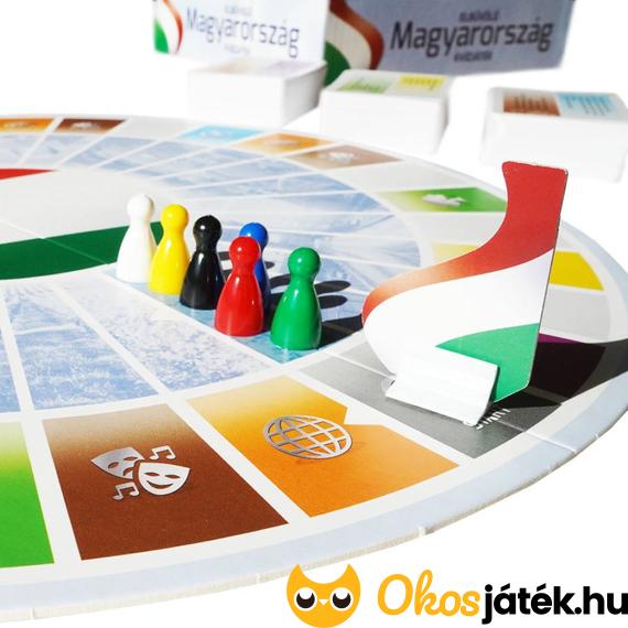 Elbűvölő Magyarország kvízjáték játéktábla